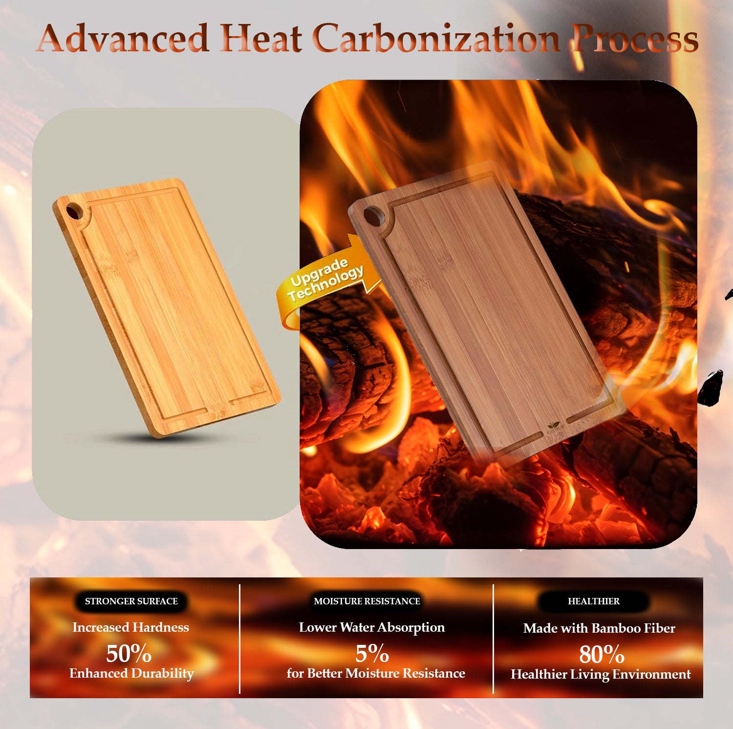 Bamboo Cutting Board for Kitchen, Wooden Cutting Board 3-Piece Set with Non-Slip Mat Deep Juice Groove, Wood Cutting Board for Meat, Vegetables, Fruit.